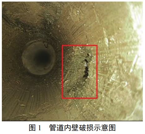 船用換熱器防腐設計 船用換熱器防腐設計