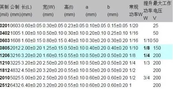 1633661837569685.png 1206規格表.png